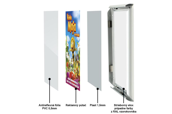 Klap rám A1, hranatý roh, rám 20mm Klap rám A1, hranatý roh, rám 20mm